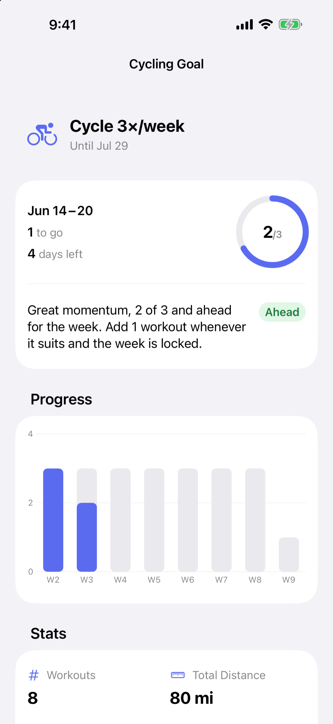 Build a routine that sticks