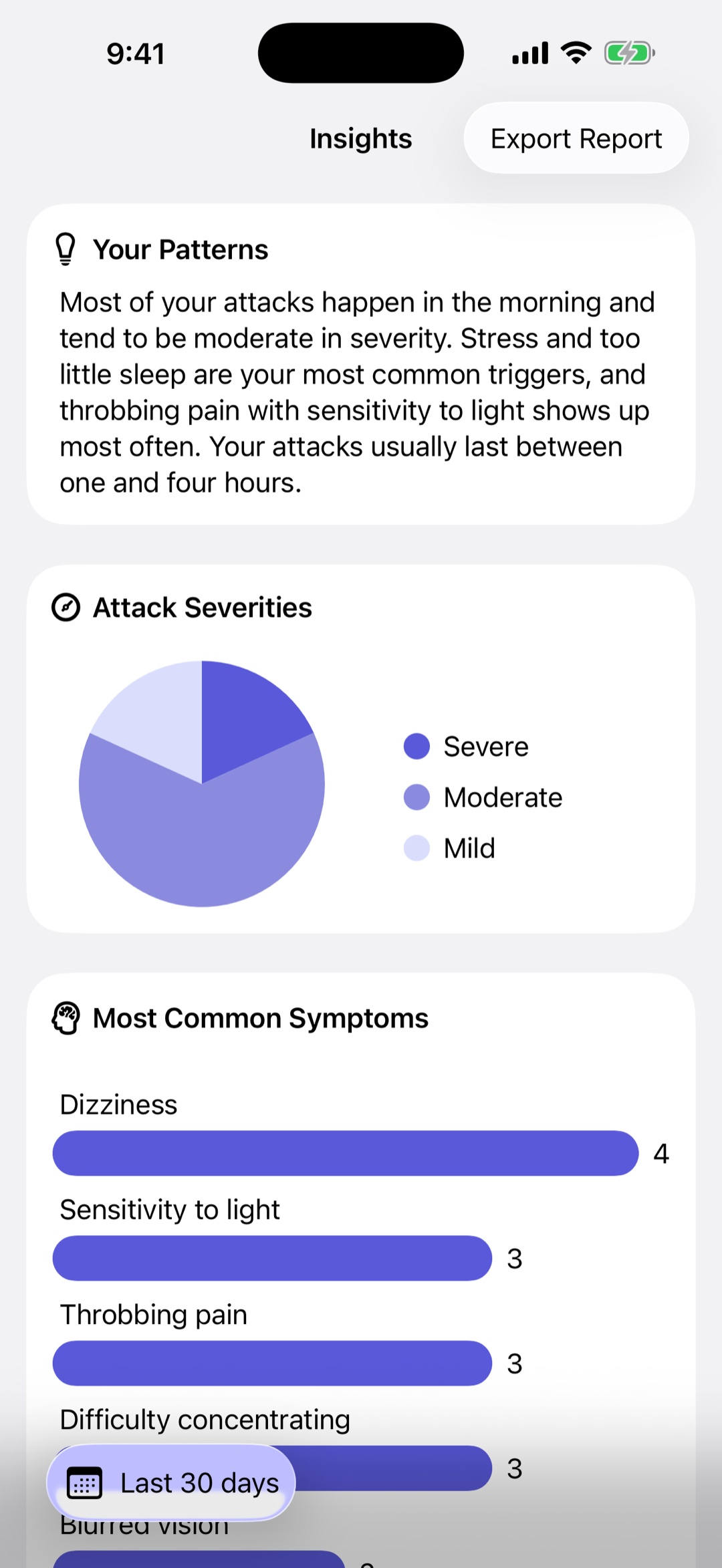 Ease app screen